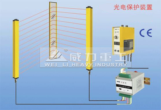 沖床廠家選擇光電保護裝置的運行原理